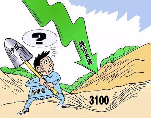 香港恒生指数最新开盘