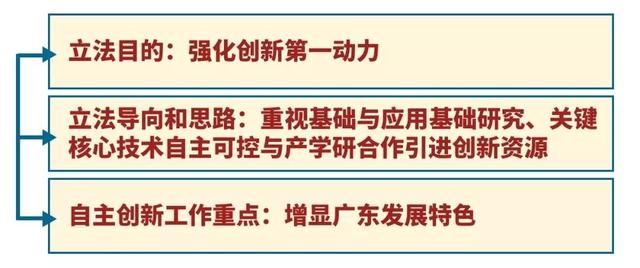 新澳门一肖一特一中,全面释义解释落实
