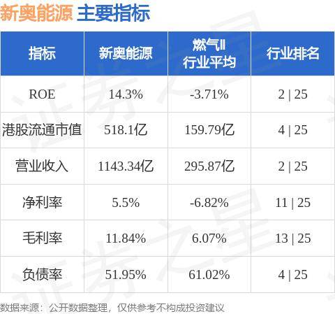 新奥精准免费提供网料站,全面释义解释落实