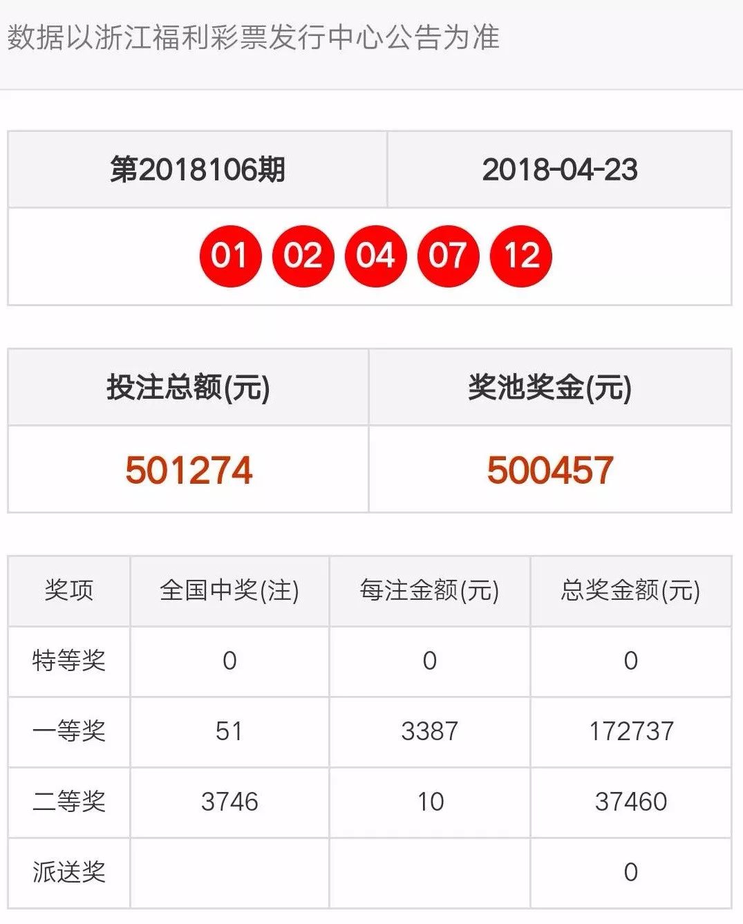 澳门天天彩开奖结果下载,全面释义解释落实