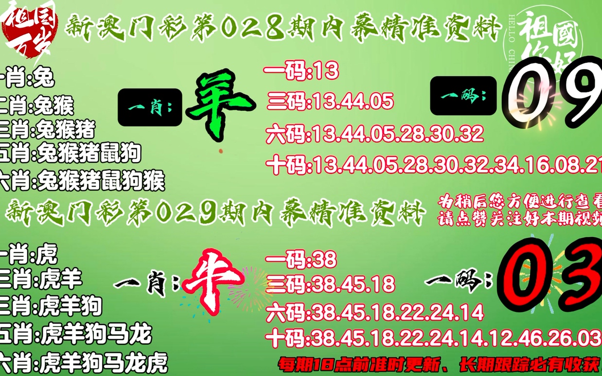 澳门平特一肖100准确,全面释义解释落实