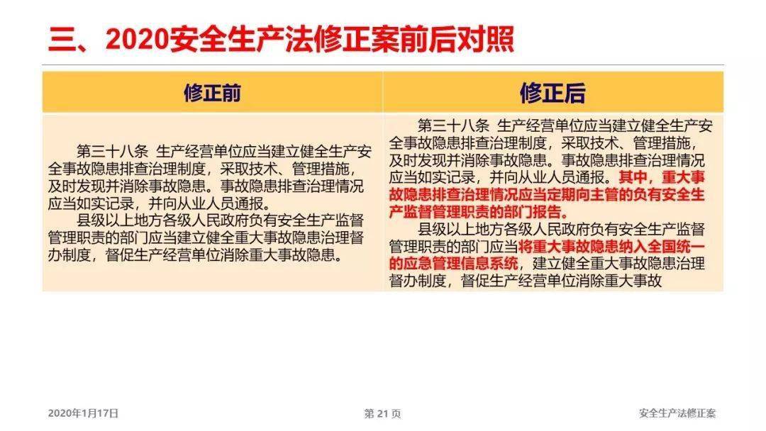 新澳天天开奖资料大全153期,全面释义解释落实