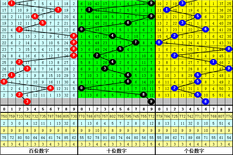 四肖中特期期准免费资料大全下,全面释义解释落实