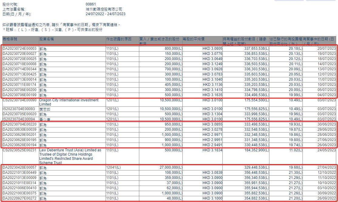白小姐三肖三期免费开奖,全面释义解释落实