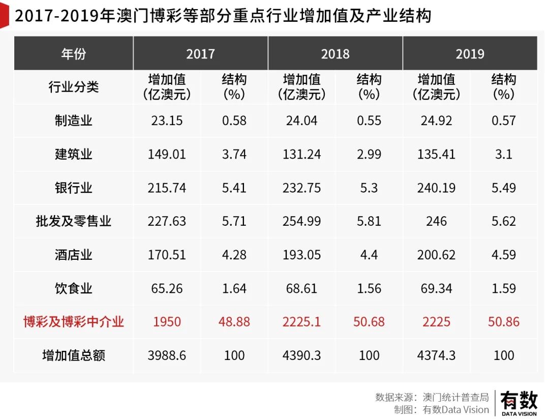 澳门今期开奖结果查询,全面释义解释落实