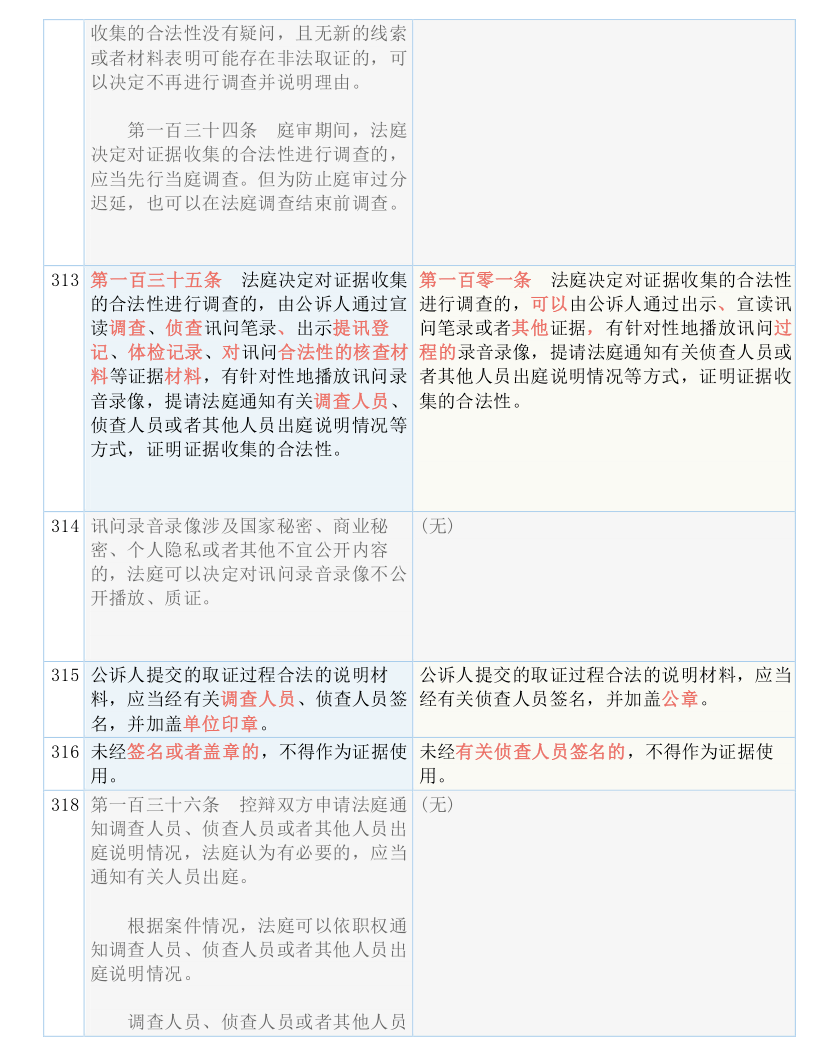 黄大仙大全资料香港论坛下载,全面释义解释落实