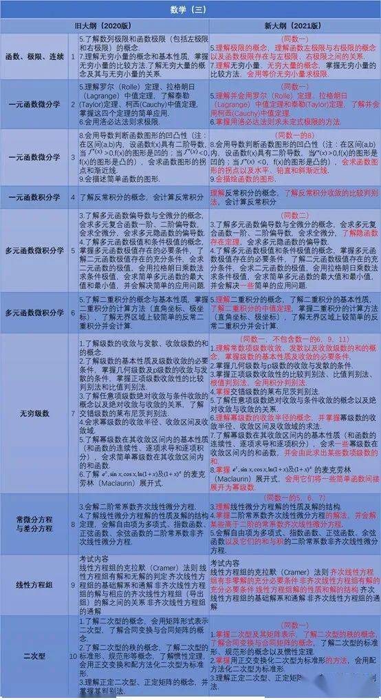 新澳资料大全正版资料,全面释义解释落实