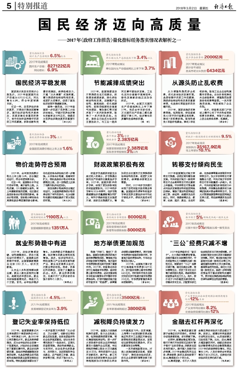 2025年香港正版资料免费大全,全面释义解释落实