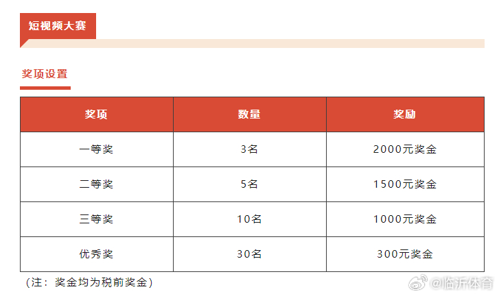 2025新澳门天天开奖记录,全面释义解释落实