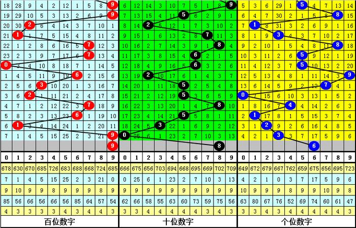 二四六香港资料期期准千附三险阻,全面释义解释落实