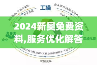 2025新奥精准资料免费大全078期,全面释义解释落实