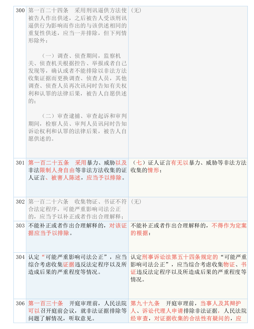 澳门精准三肖三期内必开信息,全面释义解释落实