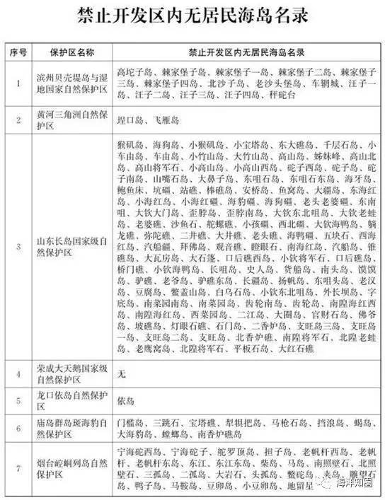 澳门开奖结果 开奖记录表生肖,全面释义解释落实