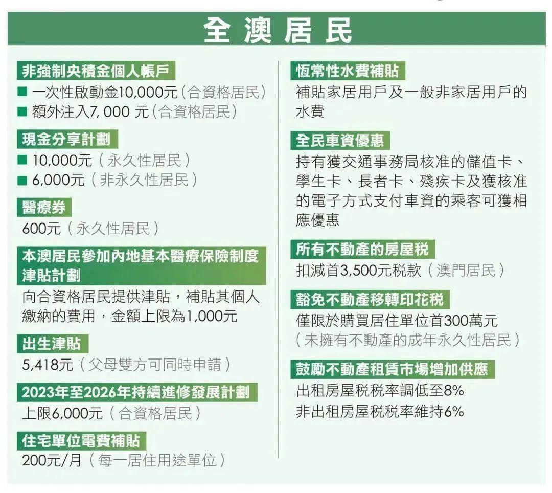 澳门内部资料免费公开2025年最新版,全面释义解释落实