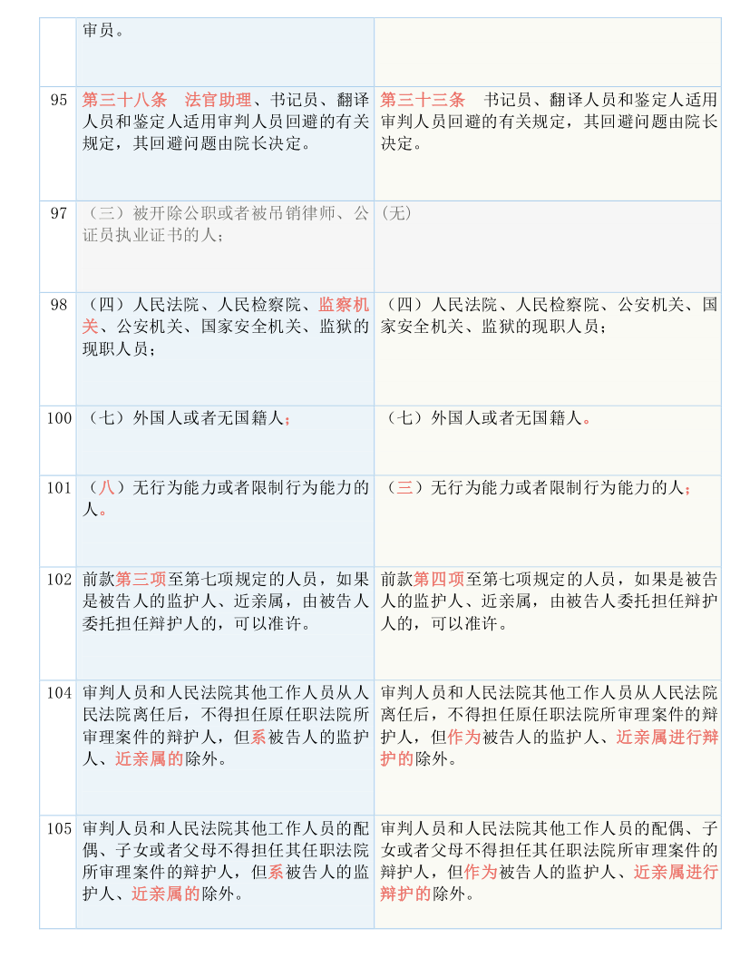 2025澳彩管家婆资料传真,全面释义解释落实