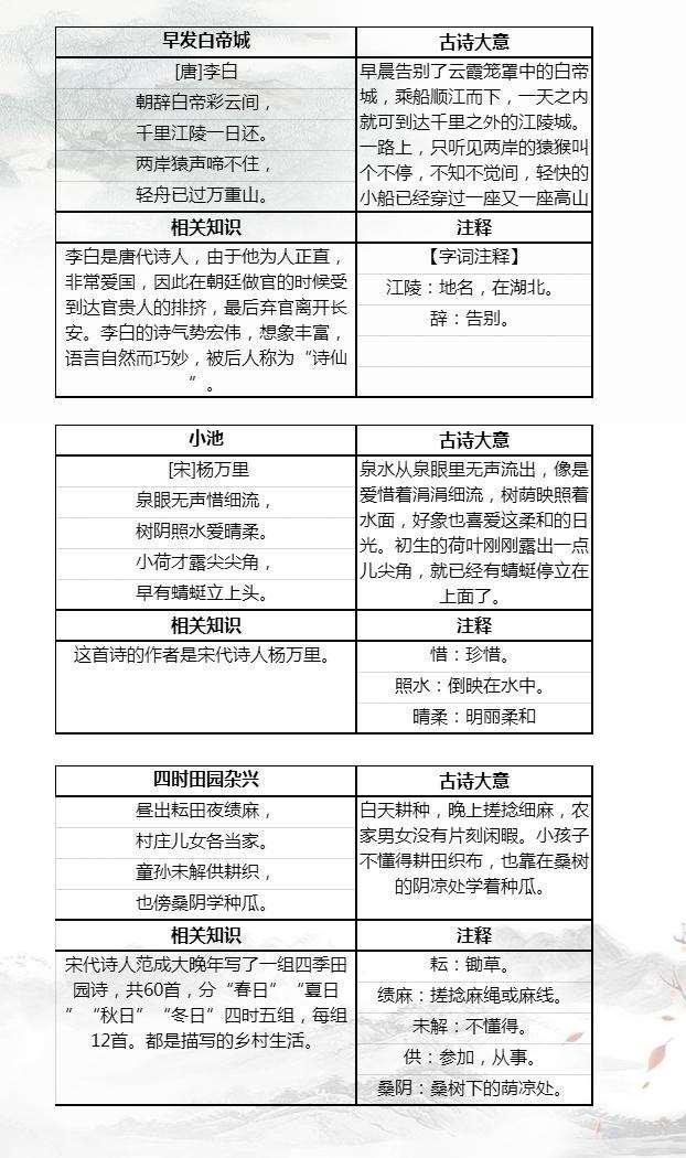 2025奥马精准资料,全面释义解释落实