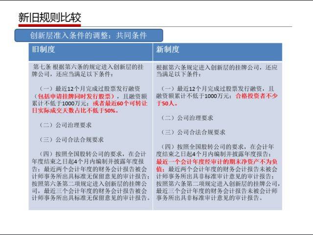 2025年管家婆100%中奖,全面释义解释落实