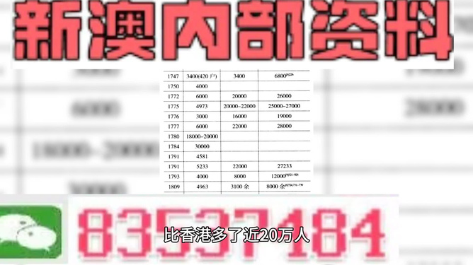 资讯 第394页