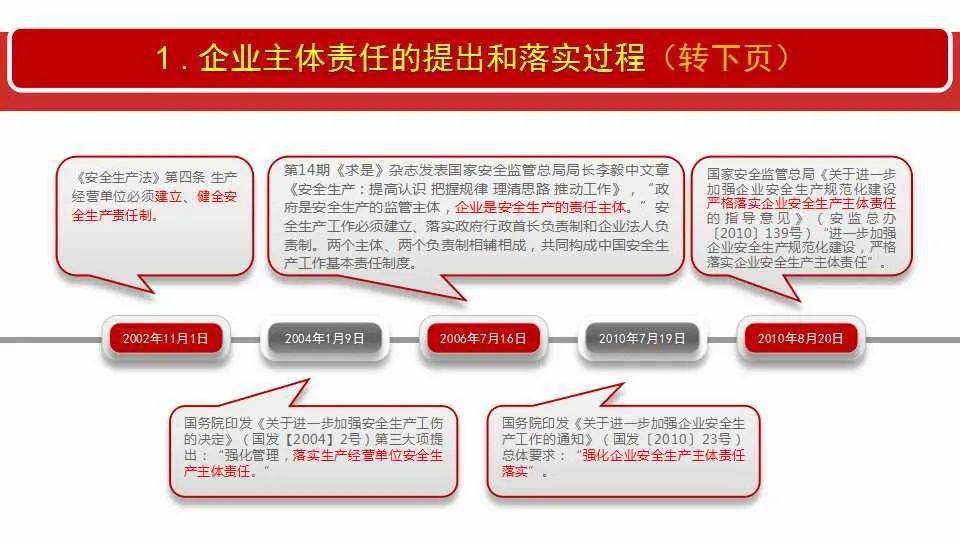 2025年管家婆的马资料,全面释义解释落实