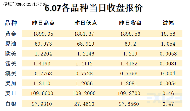 2025澳门天天开好彩精准24码,全面释义解释落实