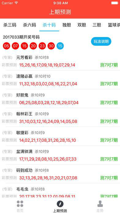 澳门今晚上开的什么特马,全面释义解释落实