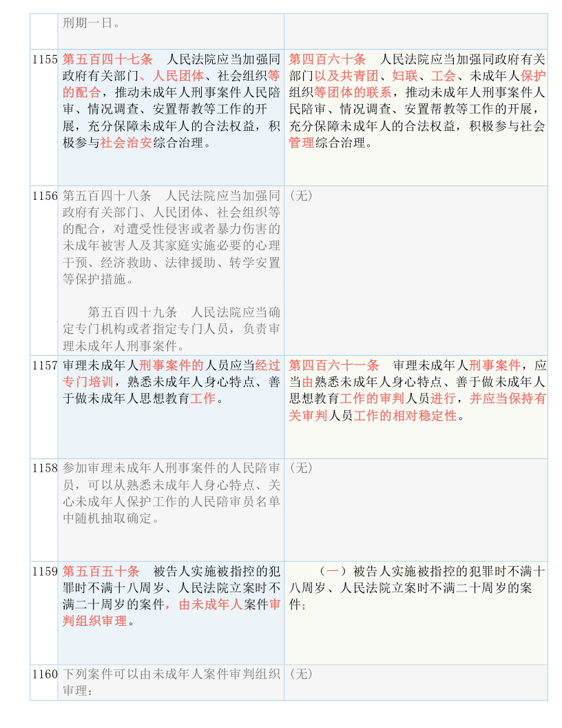 香港免费正版资料全年使用,全面释义解释落实