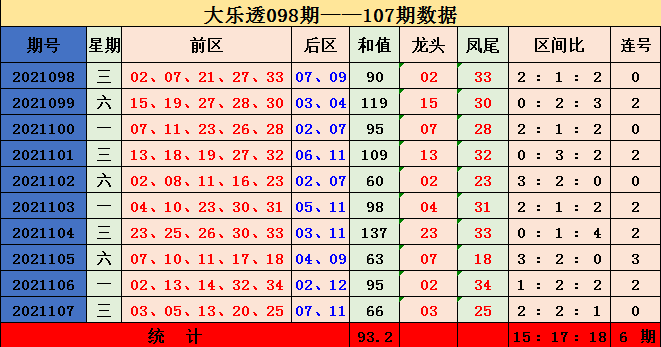 新澳门彩出号综合走势图看331斯,全面释义解释落实