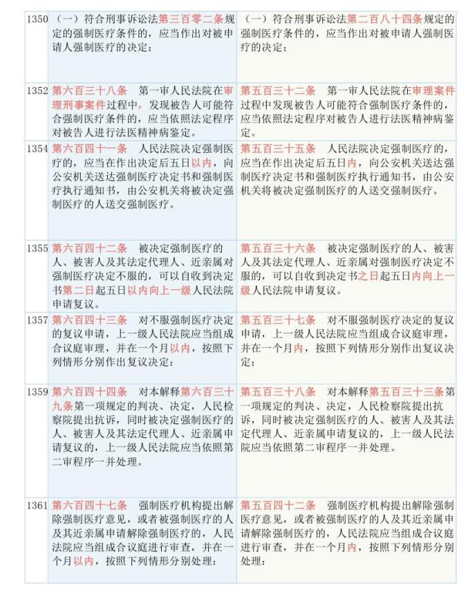 2025年新跑狗图最新版,全面释义解释落实