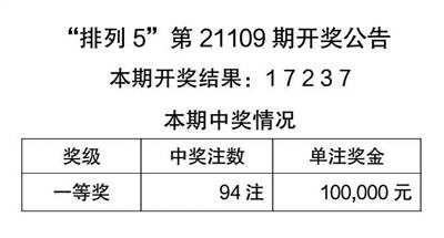 天彩二四六944CC天天彩资料,全面释义解释落实