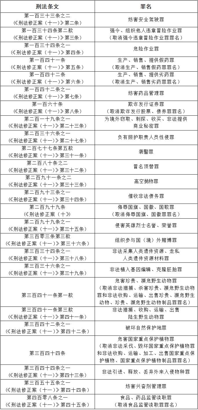 机密3码中特,全面释义解释落实