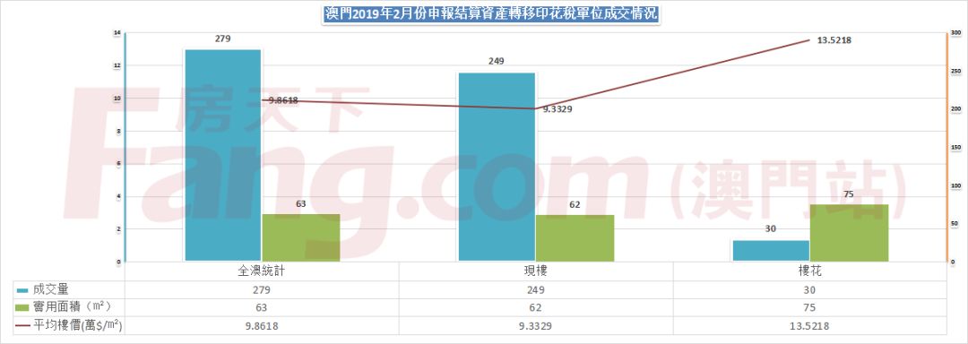 2022年澳门开奖历史记录查询,全面释义解释落实