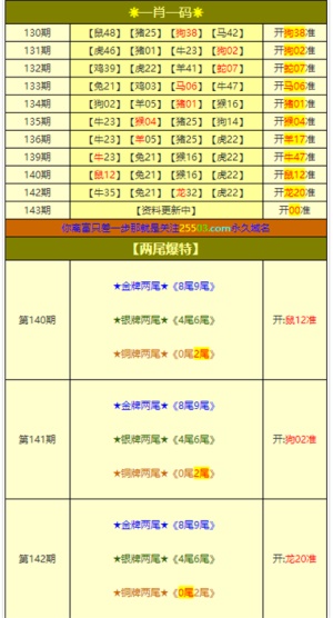 第1146页