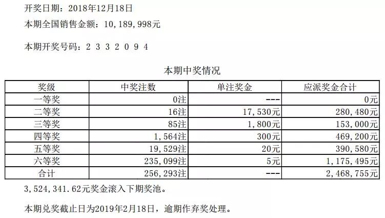 澳门六开彩+开奖结果查询金牛,全面释义解释落实