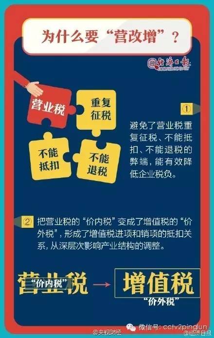 管家婆100%中奖澳门,全面释义解释落实