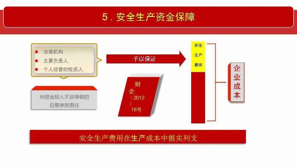 澳门六开奖结果2025开奖今晚,全面释义解释落实