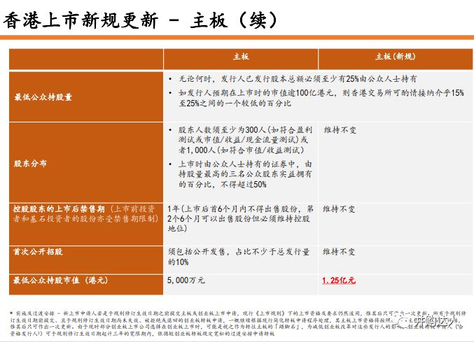 香港二四六天天彩开奖,全面释义解释落实