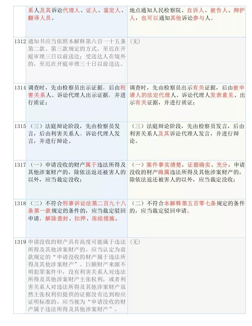 香港4777777的开奖结果,全面释义解释落实