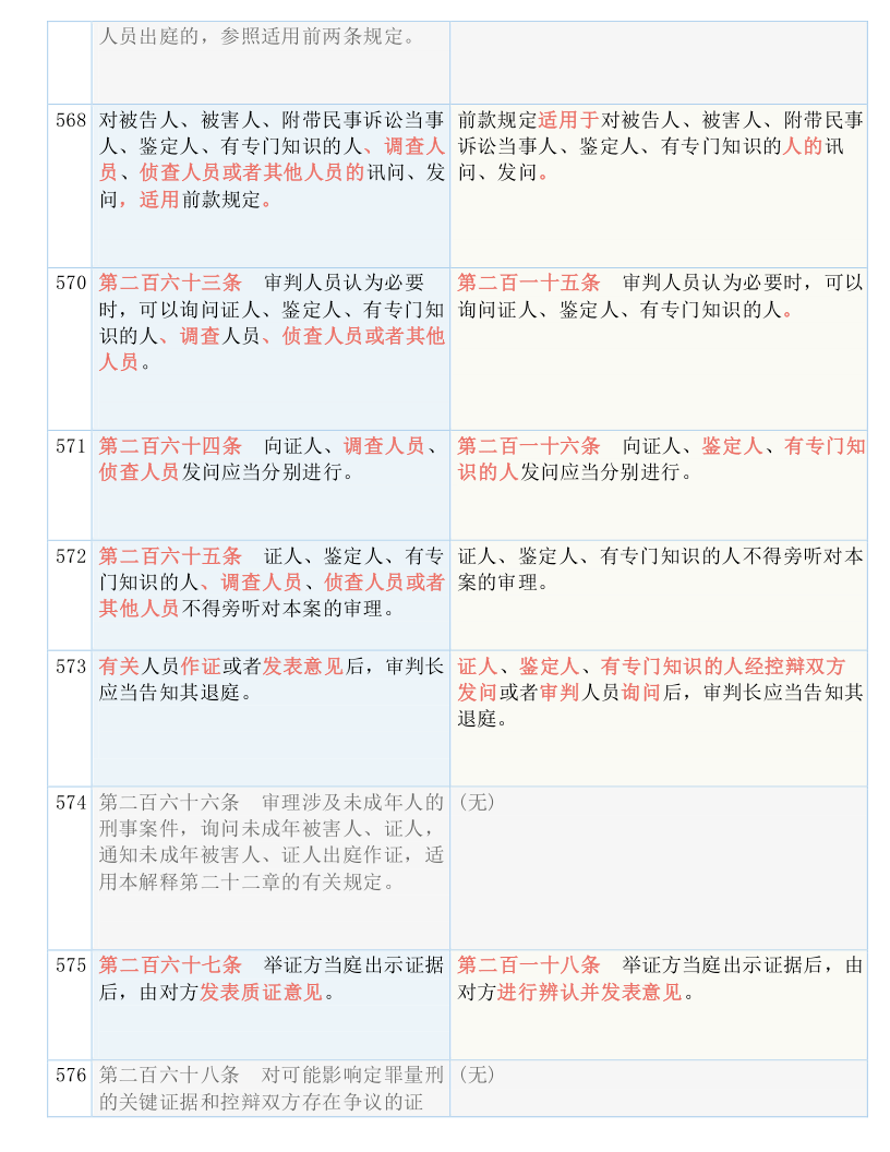 2025管家婆一肖一特,全面释义解释落实