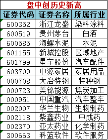 2025年澳门天天开好彩精准免费大全,全面释义解释落实
