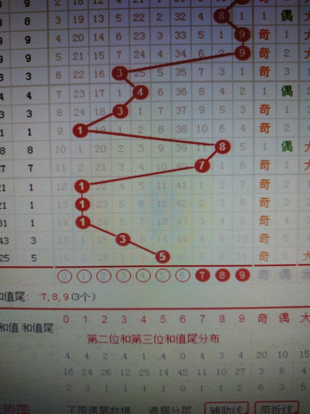 二四六香港免费开奖记录香泥,全面释义解释落实