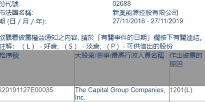 新奥长期免费资料大全,全面释义解释落实