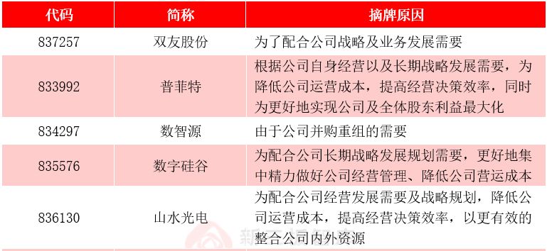 2025年开奖结果新奥今天挂牌,全面释义解释落实