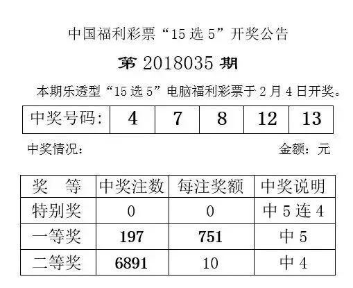 2O24年澳门今晚开奖号码,全面释义解释落实