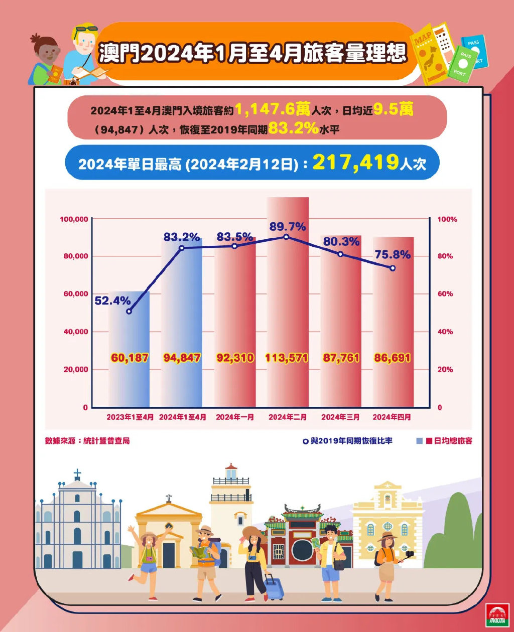 资讯 第385页