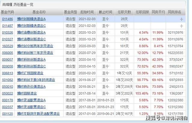 澳门三肖三码精准100%的背景和意义,全面释义解释落实