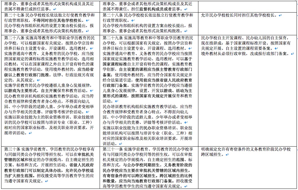 资讯 第383页