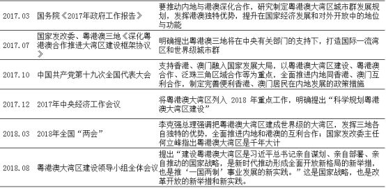 新澳门资料免费长期公开,2025,全面释义解释落实