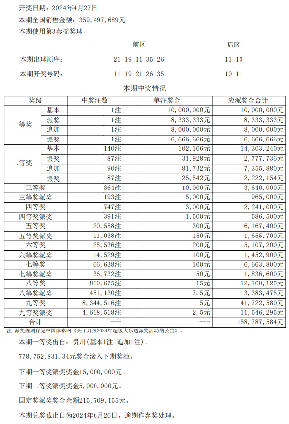 新澳门六开彩开奖结果记录表查询,全面释义解释落实