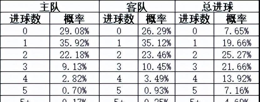 2025澳彩开奖记录查询表,全面释义解释落实
