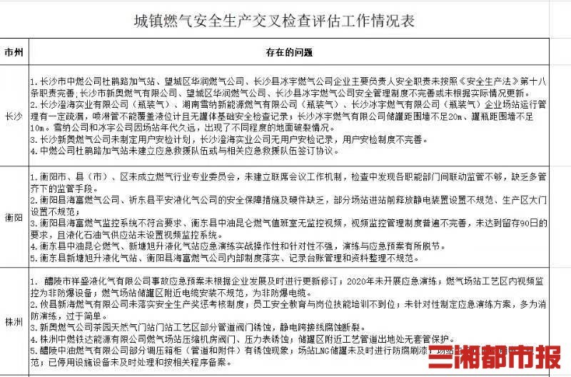 新奥门资料大全正版资料2025年,全面释义解释落实